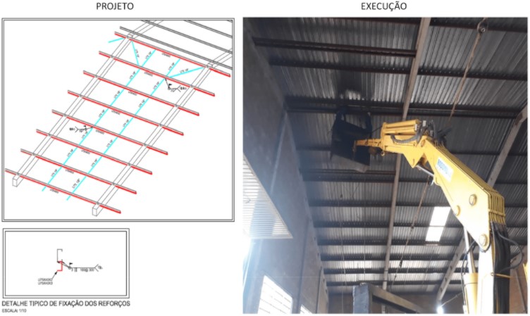 Figura 1: Exemplo de reforço realizado nas terças de um telhado de estruturas metálicas