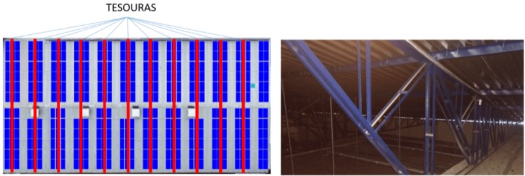 Figura 3: Exemplo de telhado onde não foi possível realizar reforços estruturais. A opção foi a concentração do peso dos painéis solares sobre os as tesouras estruturais, evitando a sobrecarga das terças