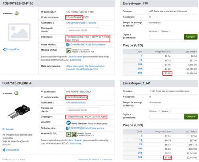 Figura 6: Preços dos transistores em um distribuidor internacional. Fonte: Mouser