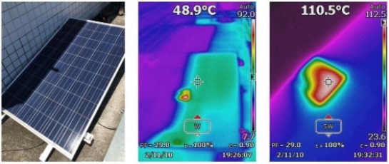 Figura 9: Sombreamento causando ponto quente em uma célula, na qual a área sombreada não foi suficiente para ativar o diodo de by-pass. Nesta região foi constatada temperatura de 110,5 °C