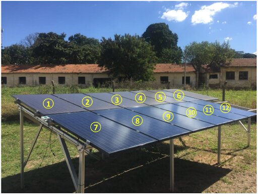 Figura 1: Numeração dos módulos que compõem a string fotovoltaica em teste