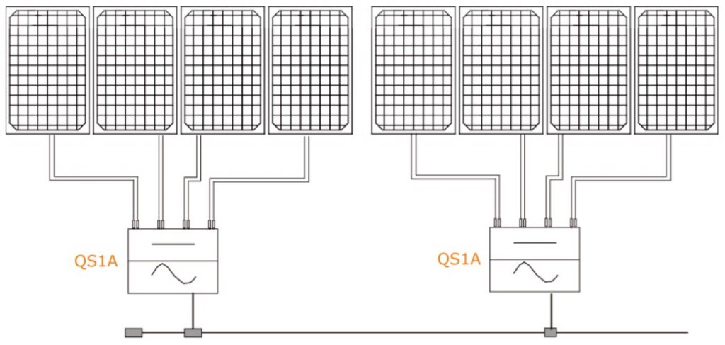 Esquema de ligação de 4 módulos fotovoltaicos com 1 inversor