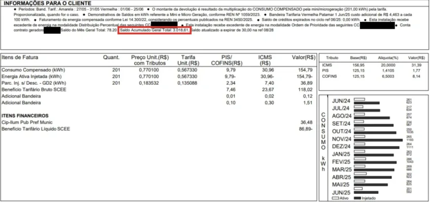 Exemplo real de fatura de energia com sistema fotovoltaico, com destaque para o saldo de créditos de energia.