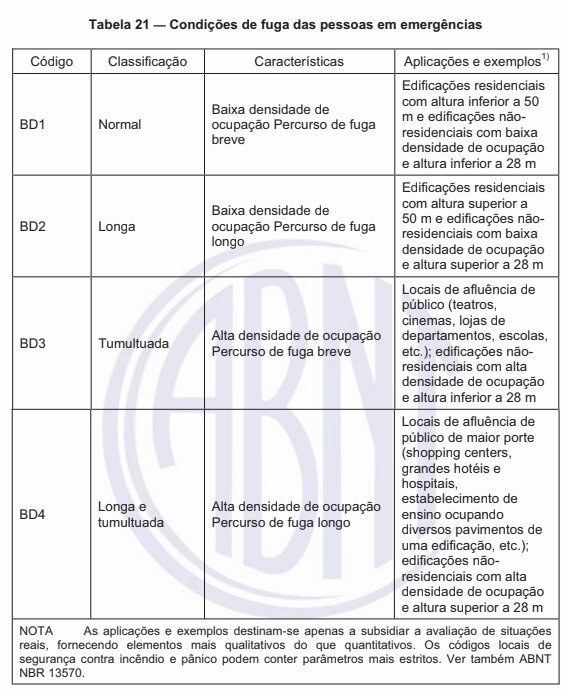 O emprego de condutores de alumínio nas instalações fotovoltaicas