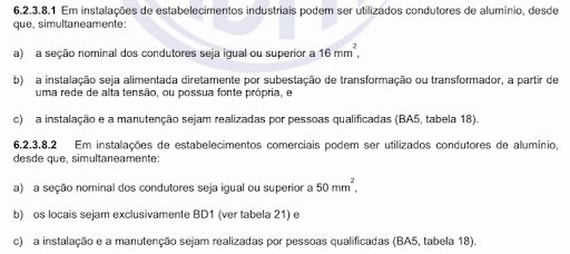 O emprego de condutores de alumínio nas instalações fotovoltaicas