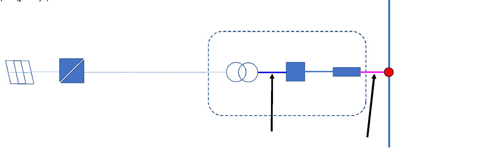 Figura 2 – Cabine com medição, proteção e transformação