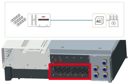 Legenda: Versão D do inversor Fronius Eco, ideal para projetos descentralizados, em que o inversor é instalado próximo aos módulos fotovoltaicos.