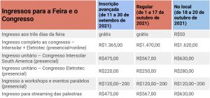 TABELA DE VALORES INTERSOLAR
