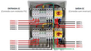 Componentes internos de uma stringbox 6/2, com seis entradas e duas saídas. Fonte: PHB/reprodução