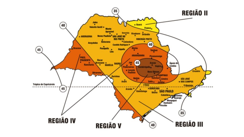 Isopletas e regiões de ventos presentes no território do Estado de São Paulo