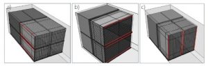 Figura 1. Três métodos de embalagem para módulos fotovoltaicos: a) A embalagem vertical em paisagem é reconhecida como ótima; b) O empilhamento horizontal foi eliminado; c) A embalagem vertical no modo retrato é aplicada para módulos fotovoltaicos maiores