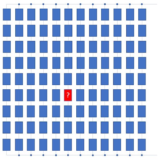 Como substituir com segurança um módulo fotovoltaico defeituoso 