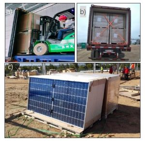 Figura 2. Imagens do transporte do módulo fotovoltaico, localização da carga e descarga: a) O produto Hi-MO 5 é carregado no contêiner na fábrica, com uma margem de operação da empilhadeira de cerca de 10 cm; b) o contêiner é entregue em um local com terreno irregular; c) os módulos empilhados verticalmente com a orientação paisagem podem ser colocados de forma estável em diferentes situações