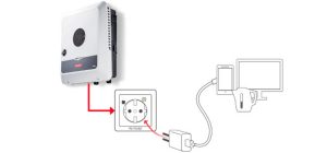 Utilização do PV-Point em uma Tomada de Emergência