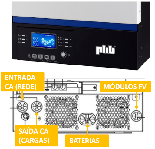 Figura 2 - Inversor-carregador off-grid