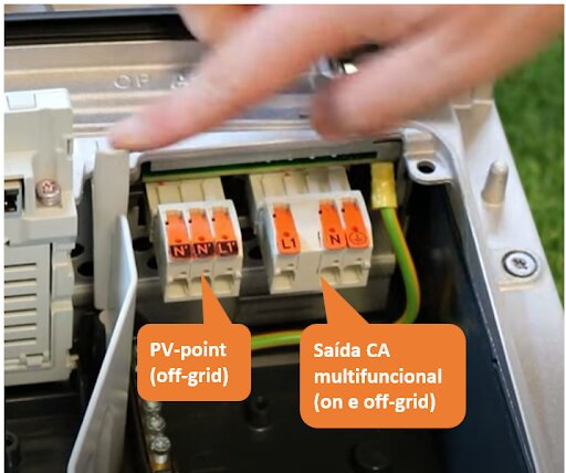 Figura 13 - Portas CA do inversor Fronius GEN24
