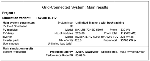 Figura 3 – Simulação do estudo de caso com inversores string no PVSyst