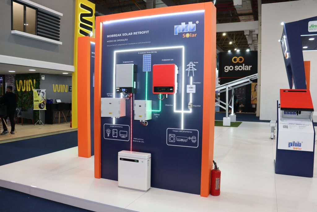 Novidades da PHB Solar na Intersolar South America 2022. Foto: PHB Solar/Divulgação