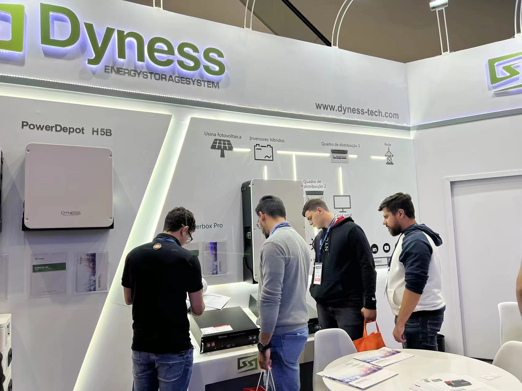 Soluções da Dyness para o mercado de armazenamento. Foto: Dyness/Divulgação