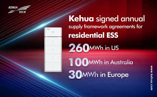 Imagem: Kehua Tech
