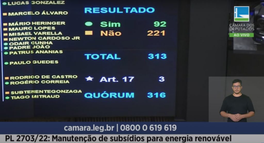 Votação do requerimento que pede retirada do PL 2703/2022 da pauta