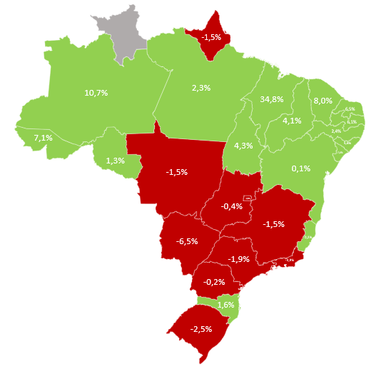 Consumo regional em julho 2023