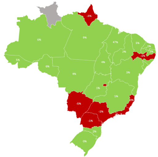 Consumo de energia por Estado.