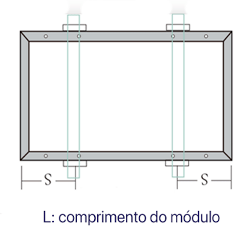 Imagem 3: Posição dos trilhos de acordo com o manual do módulo