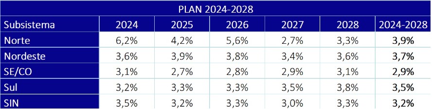 PLAN-2024-2028.jpg