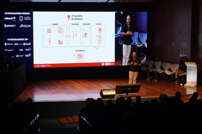 Entenda a dinâmica dos contratos no ACL