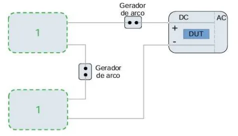 Figura 3 - Configuração de teste com uma única string 