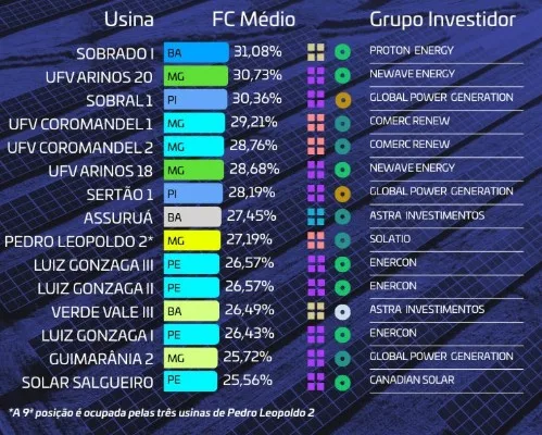 Imagem: Datlaz