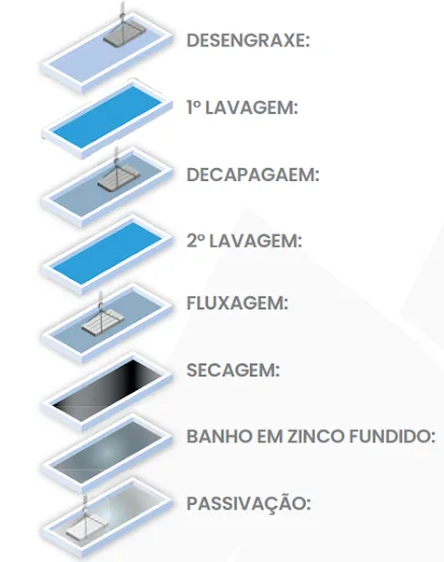 Imagem: Metal Light/Divulgação