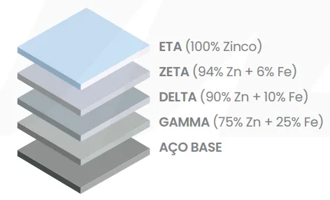 Imagem: Metal Light/Divulgação