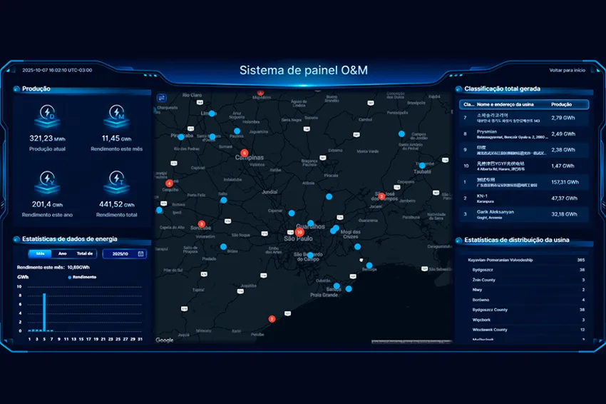 SOFAR Cloud: a nova geração de monitoramento e gestão de energia chega ao Brasil